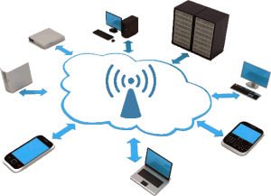 wifi design